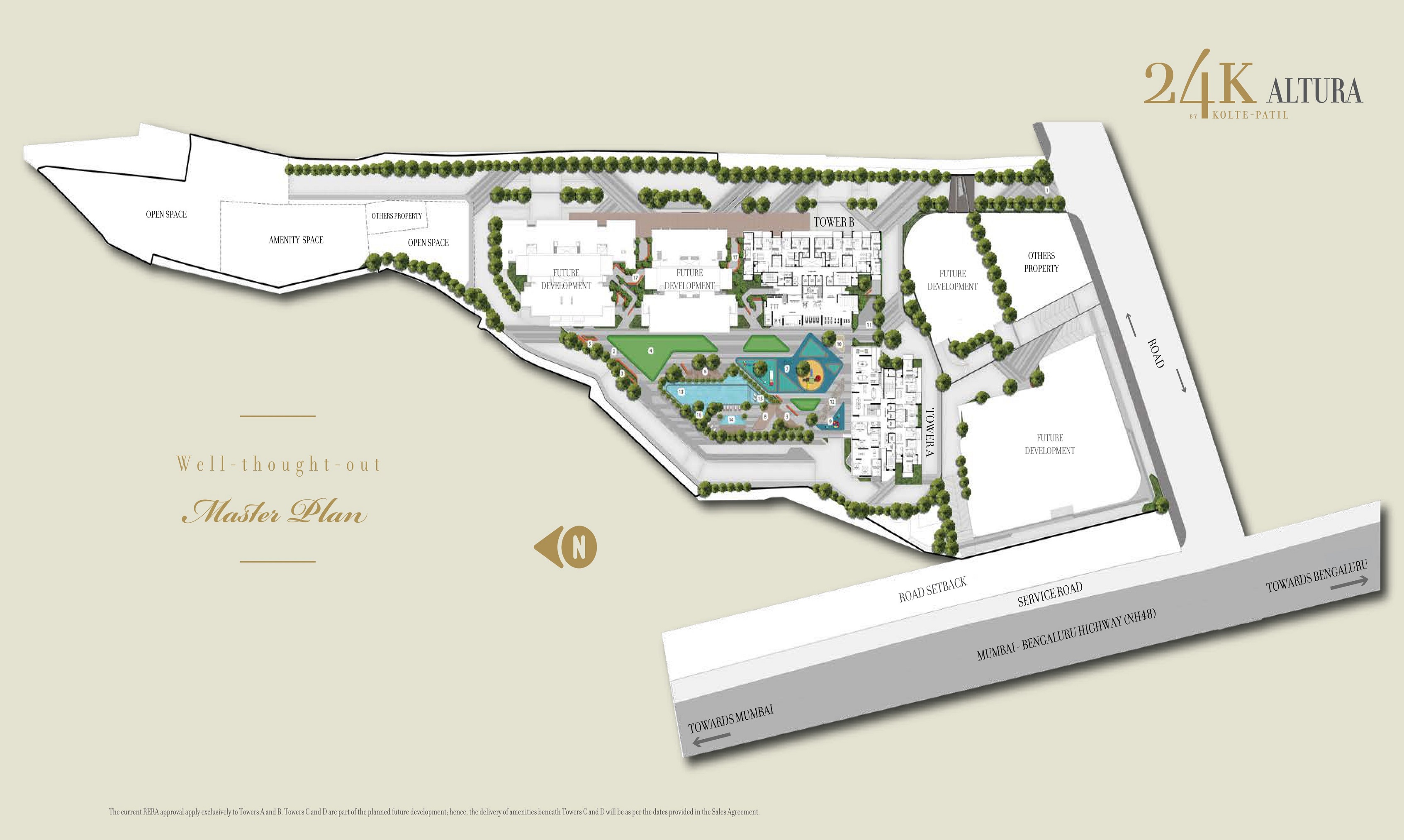 Project Master Plan